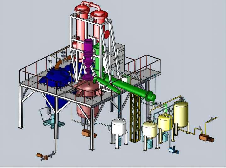 waste oil distillation