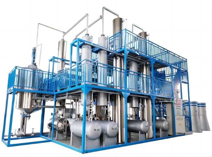 waste oil distillation plant supplier