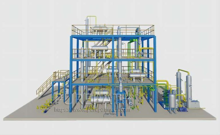 A Technical Deep Dive into Diesel Desulfurization and the Rise of Ultrasonic Oxidation