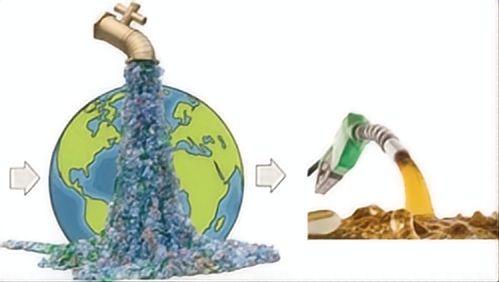 Step-by-Step Guide to Pyrolysis Technology for Waste Plastic Recycling